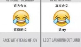 emoji吃瓜狗,揭秘emoji界的欢乐时光