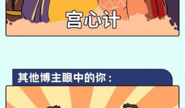 吃瓜原稿博主,揭秘娱乐圈那些不为人知的秘密